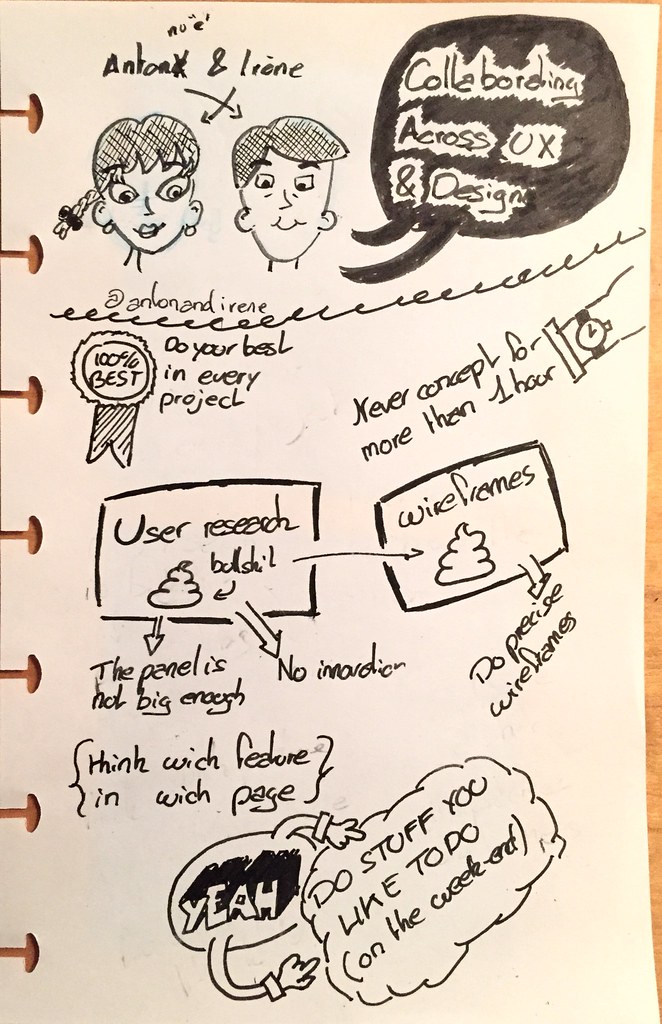 Sketchnote of Anton &amp; Irène&#x27;s talk &quot;Collaborating Across UX &amp; Design&quot;