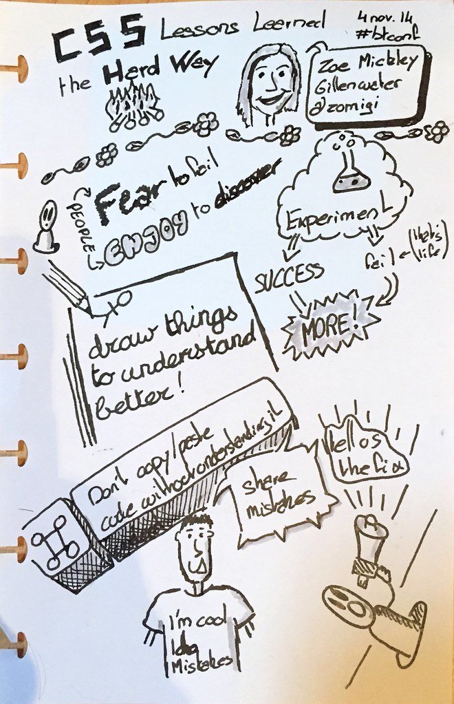 CSS Lessons Learned the Hard Way sketchnote