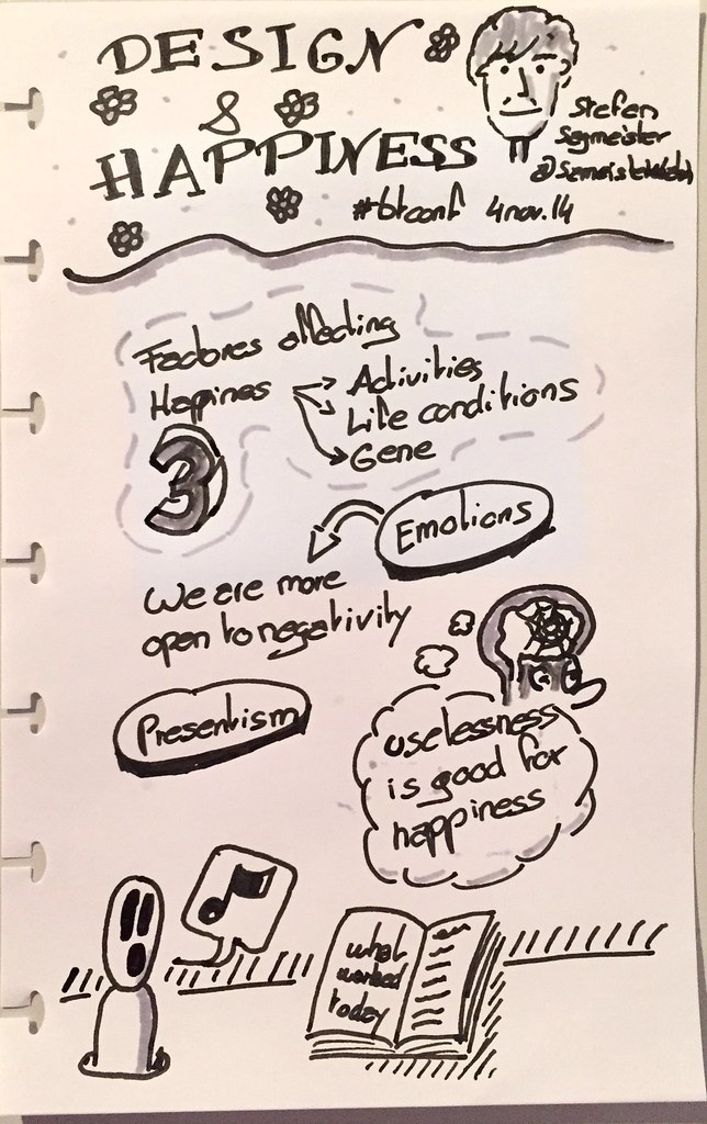 Sketchnote of the talk Design & Happiness