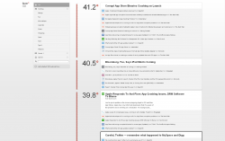 Interface de Fever° présentant les actualités chaudes