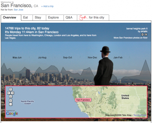 La page Dopplr de San Francisco