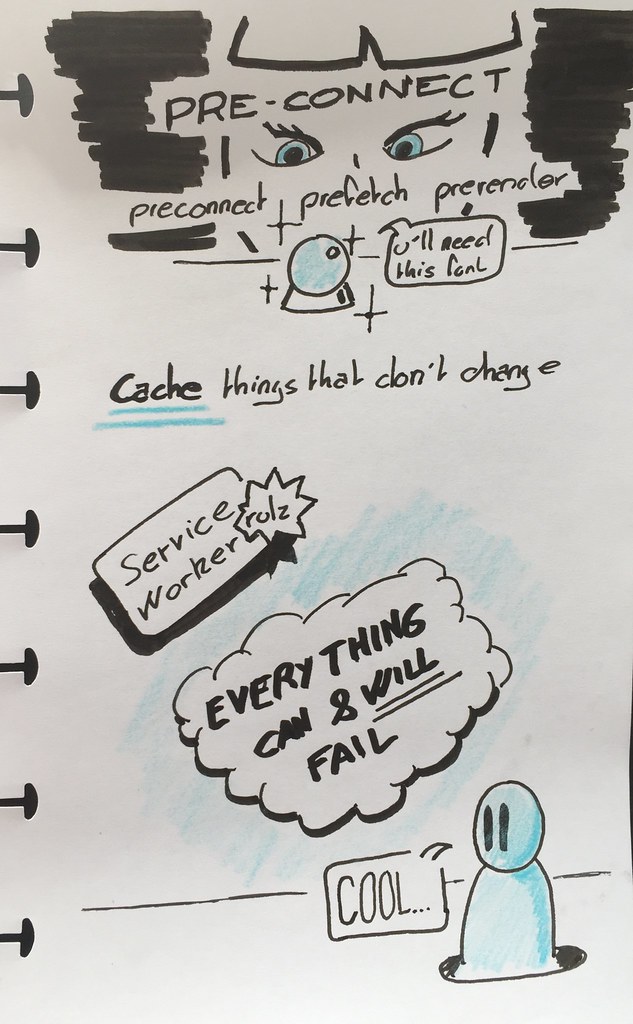 Second part of my sketchnote