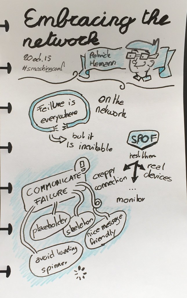 First part of my sketchnote