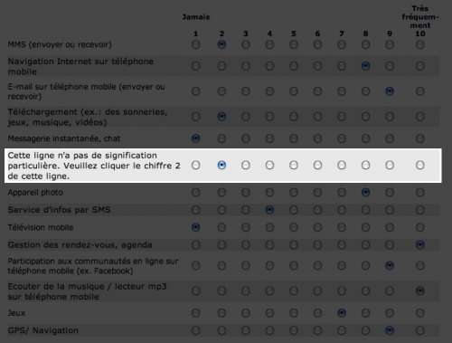 Sondage Swisscom