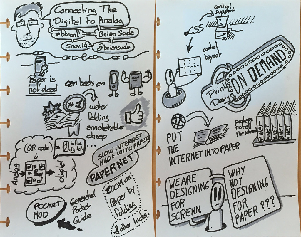 Sketchnote of the talk Connecting The Digital To Analog