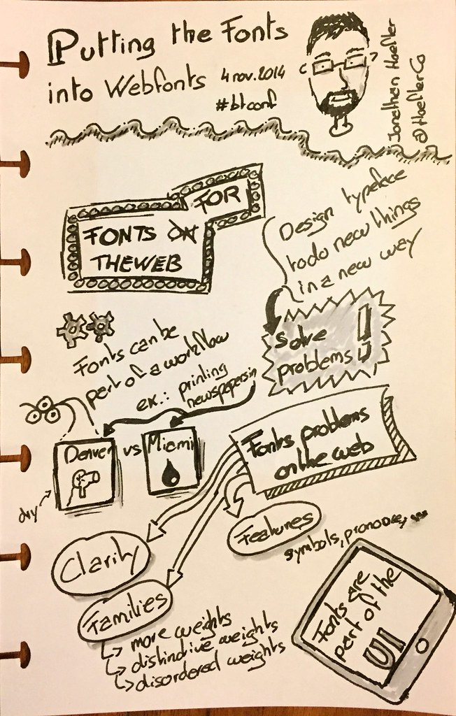 Sketchnote of the talk Putting the Fonts into Webfonts