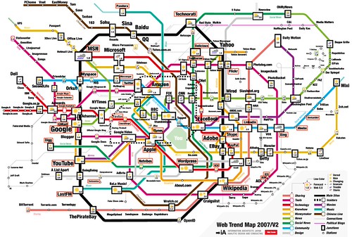 Web Trend Map 2007 Version 2.0