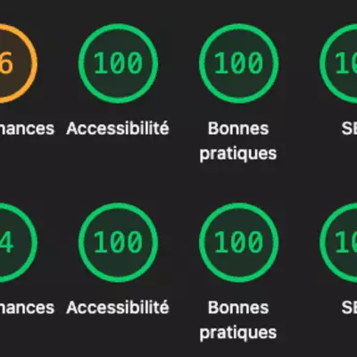 Subsetting webfonts for better performance